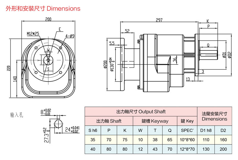 工業(yè)風(fēng)扇減速電機1.8kW行業(yè)專用減速機圖紙