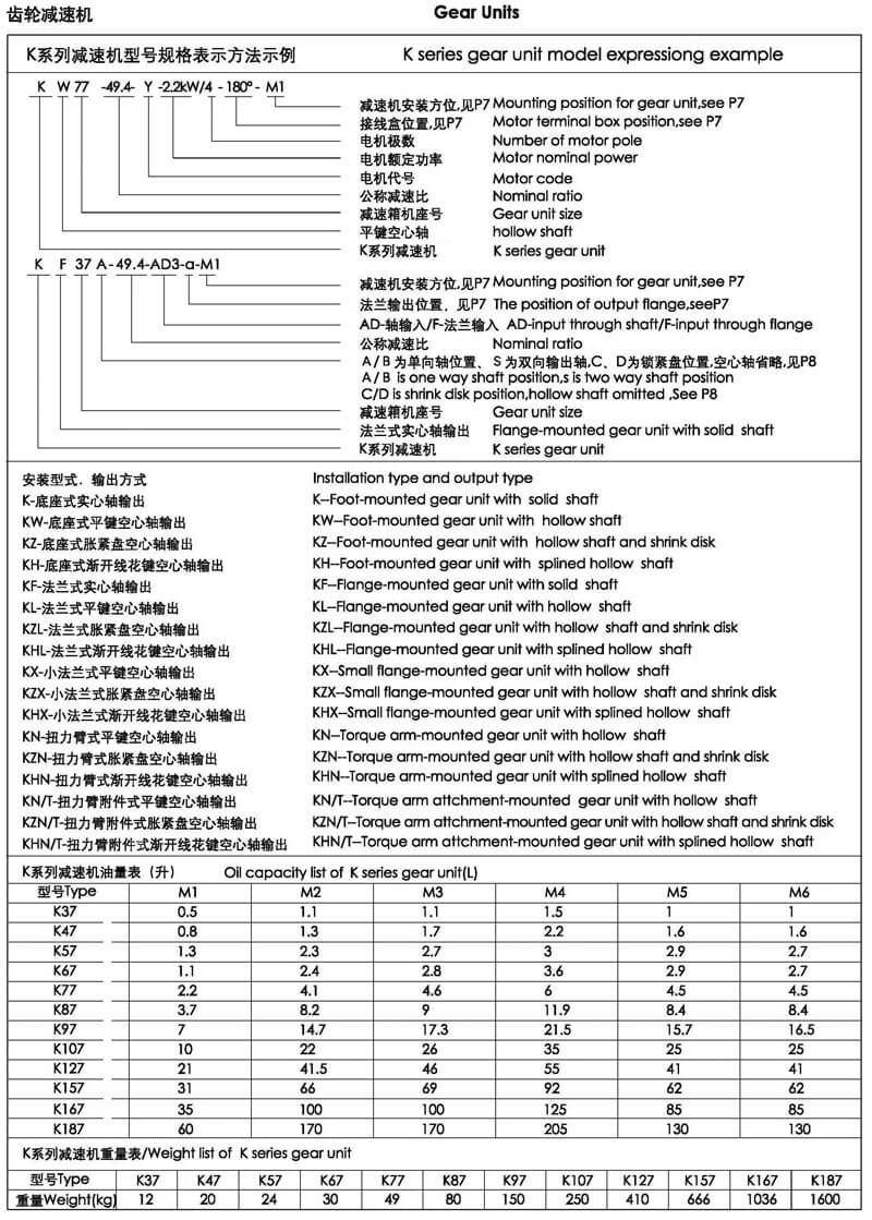  K系列減速器,傘齒輪減速機(jī),k減速機(jī)型號(hào)說明