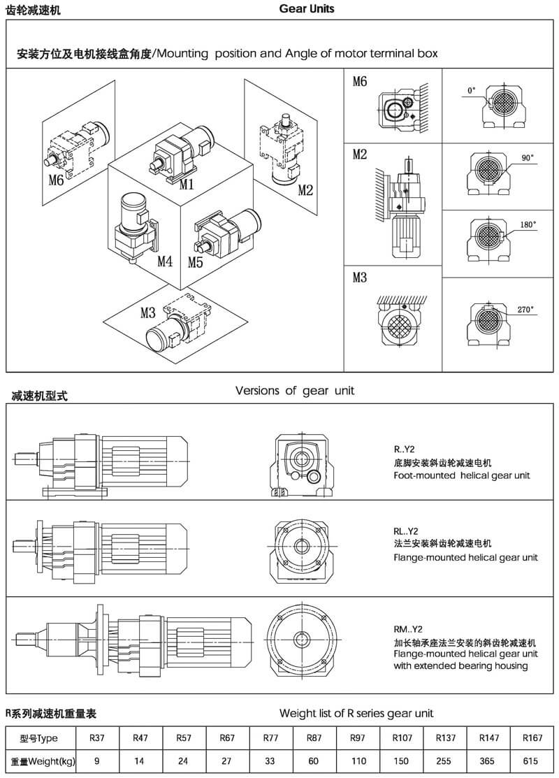 R系列減速機(jī)-齒輪減速機(jī)硬齒面減速機(jī)圖紙