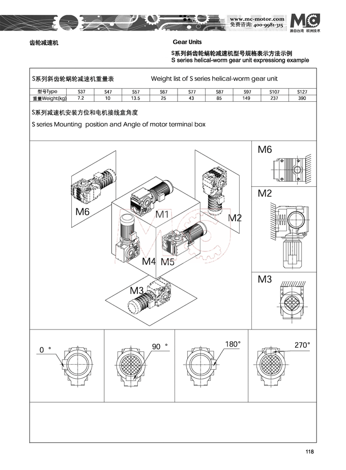 S系列斜齒輪減速機(jī)硬齒面減速機(jī)圖紙