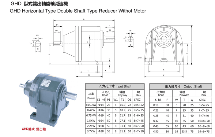 GHD臥式雙出軸齒輪減速機(jī)齒輪減速電機(jī)圖紙